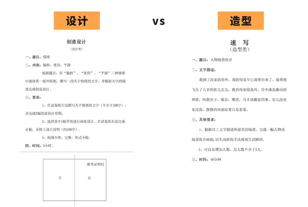 校考設(shè)計(jì)和造型該怎么選呢？重慶畫室?guī)湍惴治鲆幌拢?><h4>?？荚O(shè)計(jì)和造型該怎么選呢？重慶畫室?guī)湍惴治鲆幌拢?/h4></a></li><li><a href=