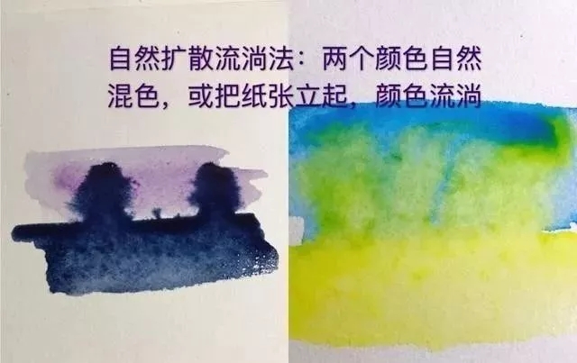 重慶美術(shù)培訓(xùn)畫室為你送上八種水彩畫的入門技巧！