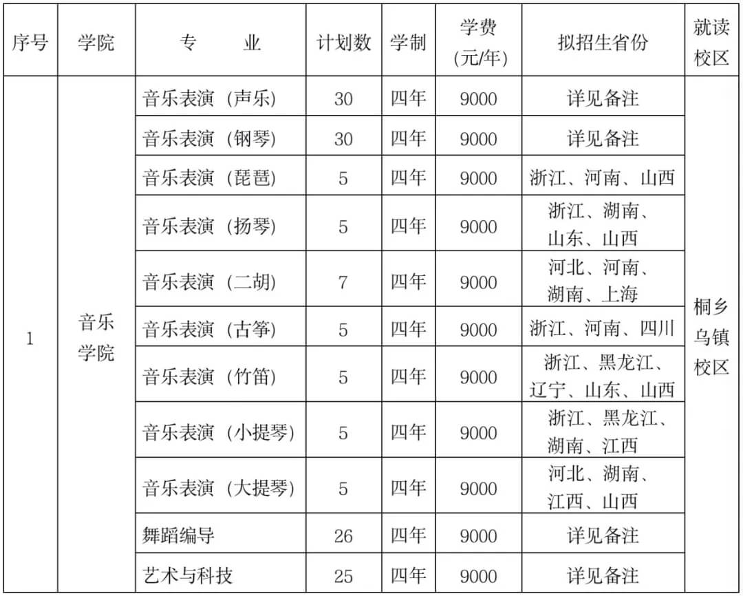 重慶校考畫室