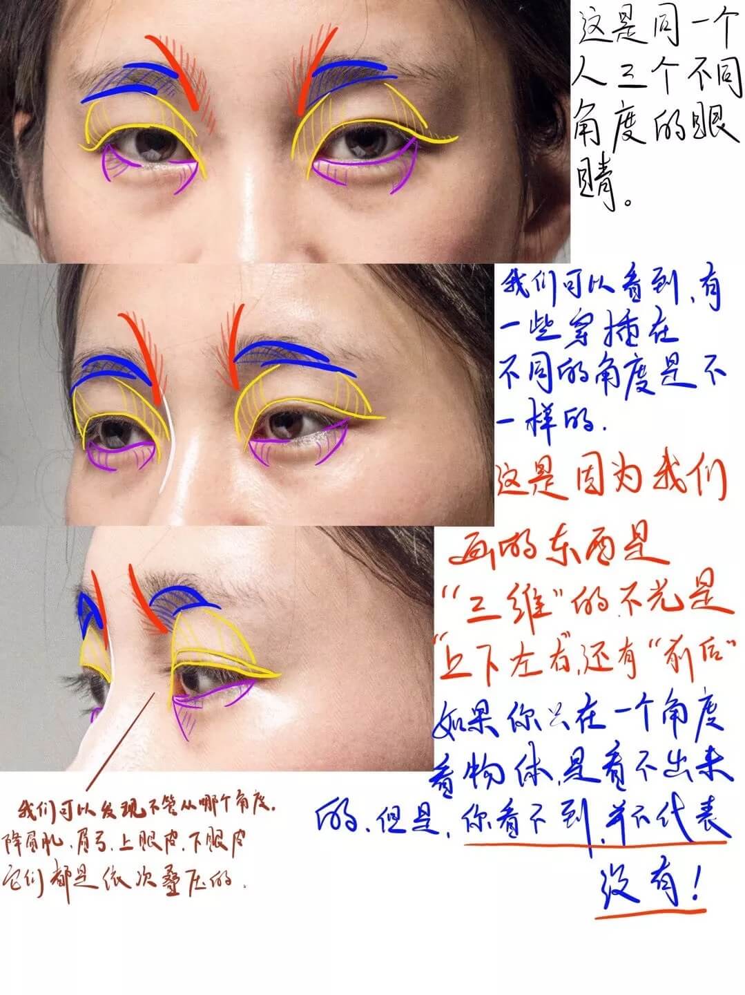 重慶美術(shù)培訓(xùn)畫室美術(shù)生只要拿捏好這個細(xì)節(jié)部位，素描頭像想畫不好都難！