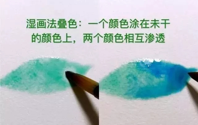 重慶美術(shù)培訓(xùn)畫室為你送上八種水彩畫的入門技巧！
