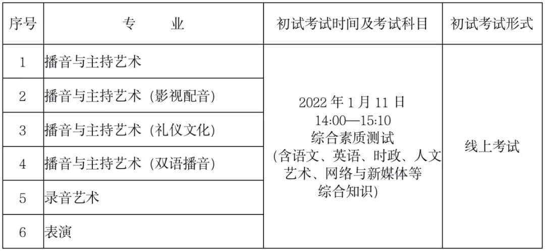 重慶?？籍?huà)室