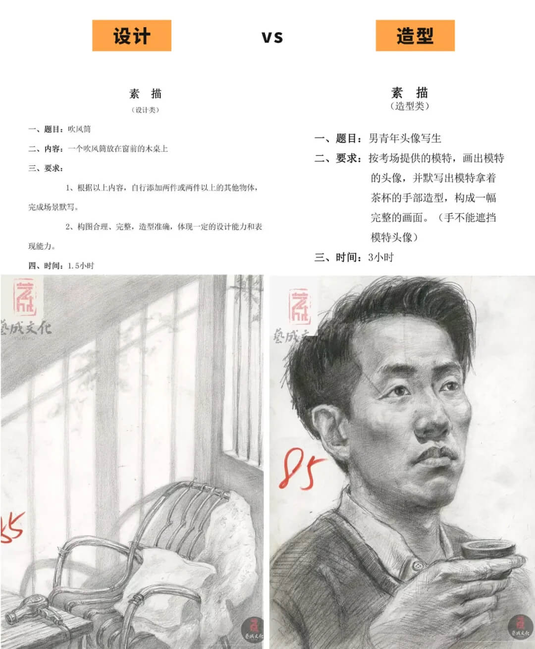 重慶畫室寒假班