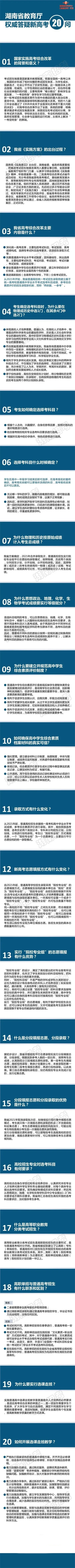 2021年新高考方案來了，重慶美術(shù)培訓(xùn)畫室想知道高考模式會(huì)有什么變化呢？