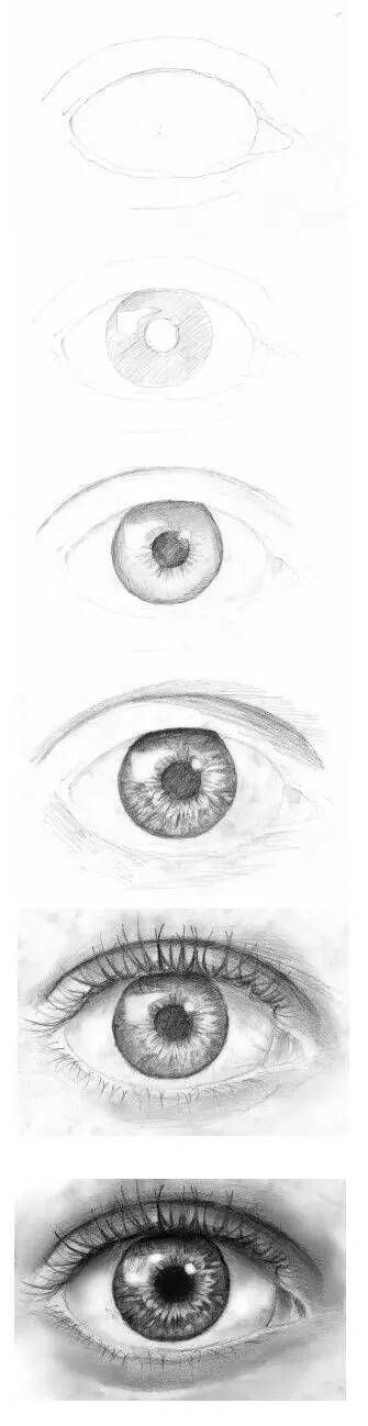素描五官怎么畫？重慶十大畫室——龍行來教你！
