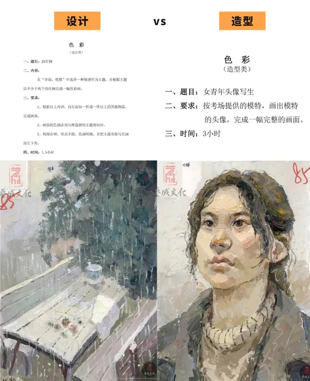 重慶畫室寒假班