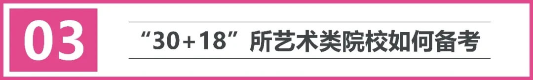 2022屆藝考生須知：哪些學(xué)校只需要聯(lián)考或還需要?？?？10