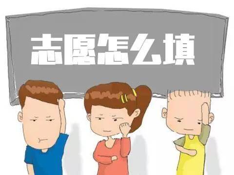 重慶美術(shù)培訓(xùn)學(xué)校教你高考志愿填報(bào)技巧！