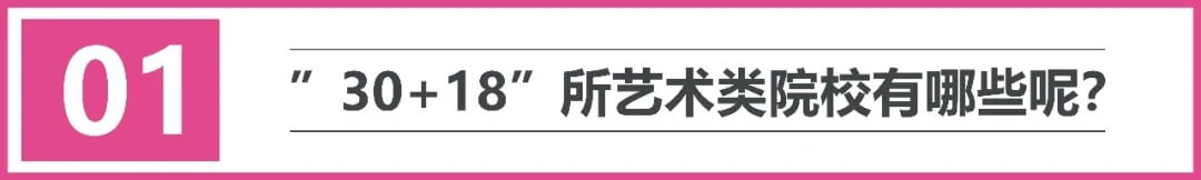 2022屆藝考生須知：哪些學(xué)校只需要聯(lián)考或還需要校考？3