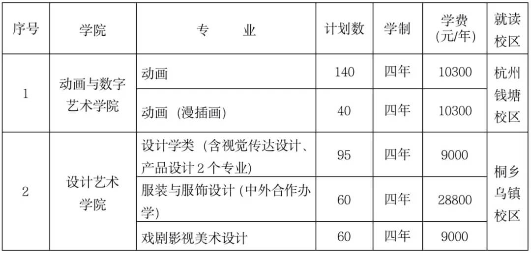 重慶?？籍?huà)室