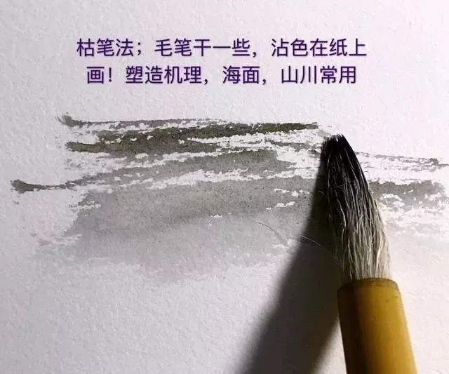 重慶美術(shù)培訓(xùn)畫室為你送上八種水彩畫的入門技巧！