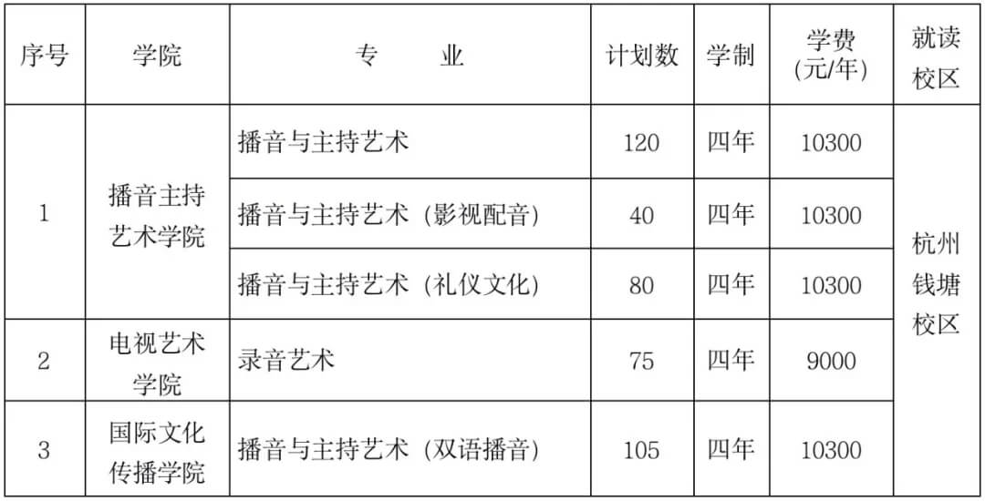 重慶?？籍?huà)室