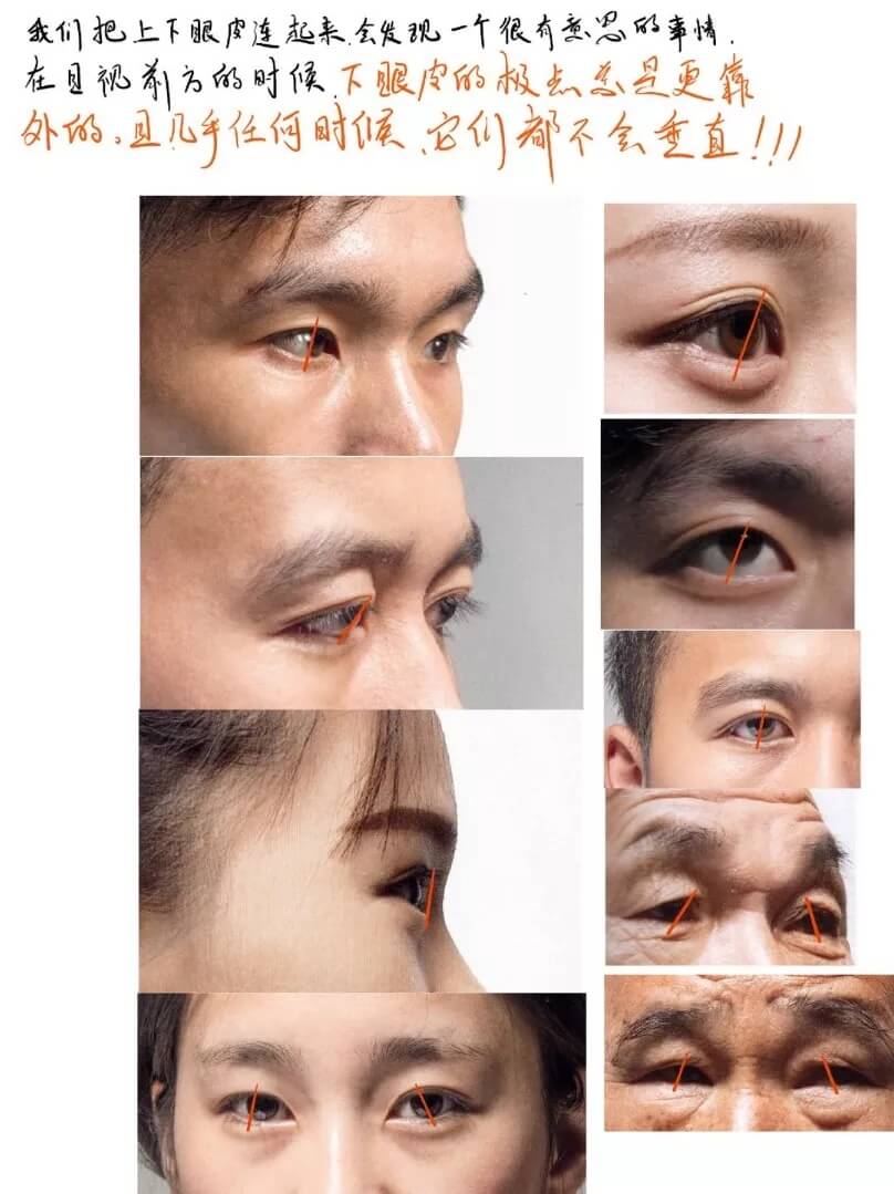 重慶美術(shù)培訓(xùn)畫室美術(shù)生只要拿捏好這個細(xì)節(jié)部位，素描頭像想畫不好都難！